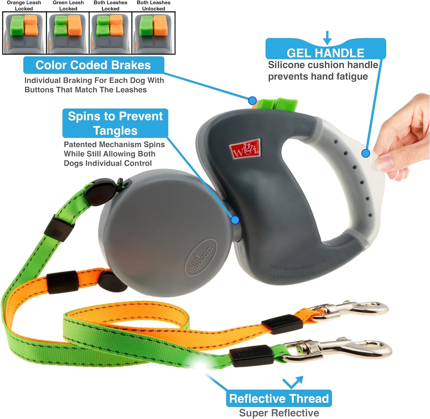 - 2025 Edition - 2 Dog Retractable Leash – Featuring Our Incredible Silicone Gel Handle - No Tangle Engineering. Each Dog 50 Lb up to 10 Ft Distance. Lock and Unlock Easily. Reflective Webbing.