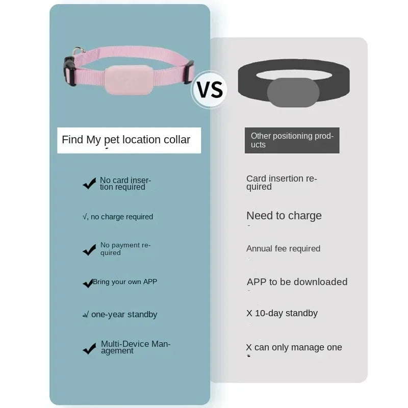 Waterproof Mini Dog Gps Animal Tracking Movement Alert Collars anti Lost Tracker for Cats and Puppies Remote Global Locator